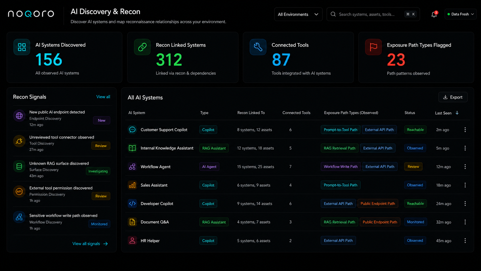 Noqoro AI Discovery and Recon product screen